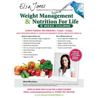 weight loss nutrition
