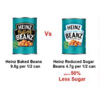 cutting down on sugar